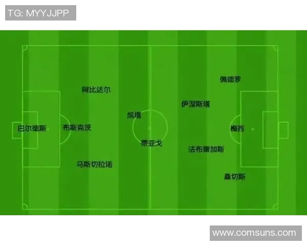 从边路到禁区深处解析足球球星精准传中艺术与战术智慧