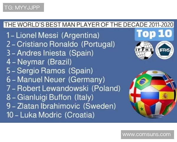 全球足球球星实力排行榜与历史成就对比分析表