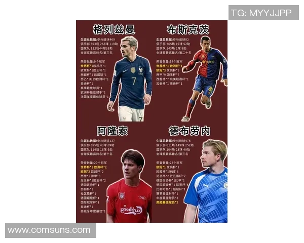 足球历史上百位最伟大球星盘点与排名解析